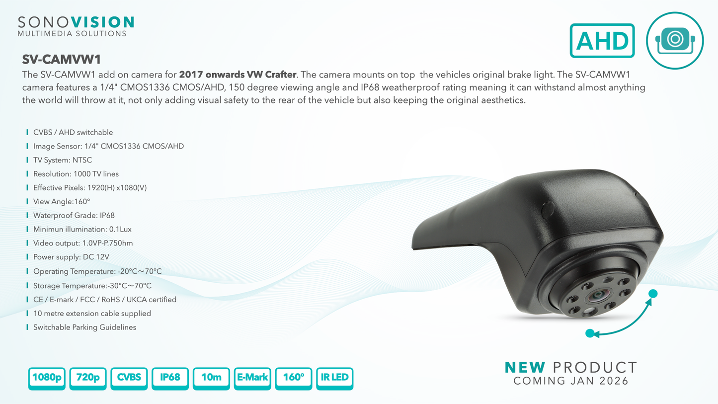 SV-CAMVW1