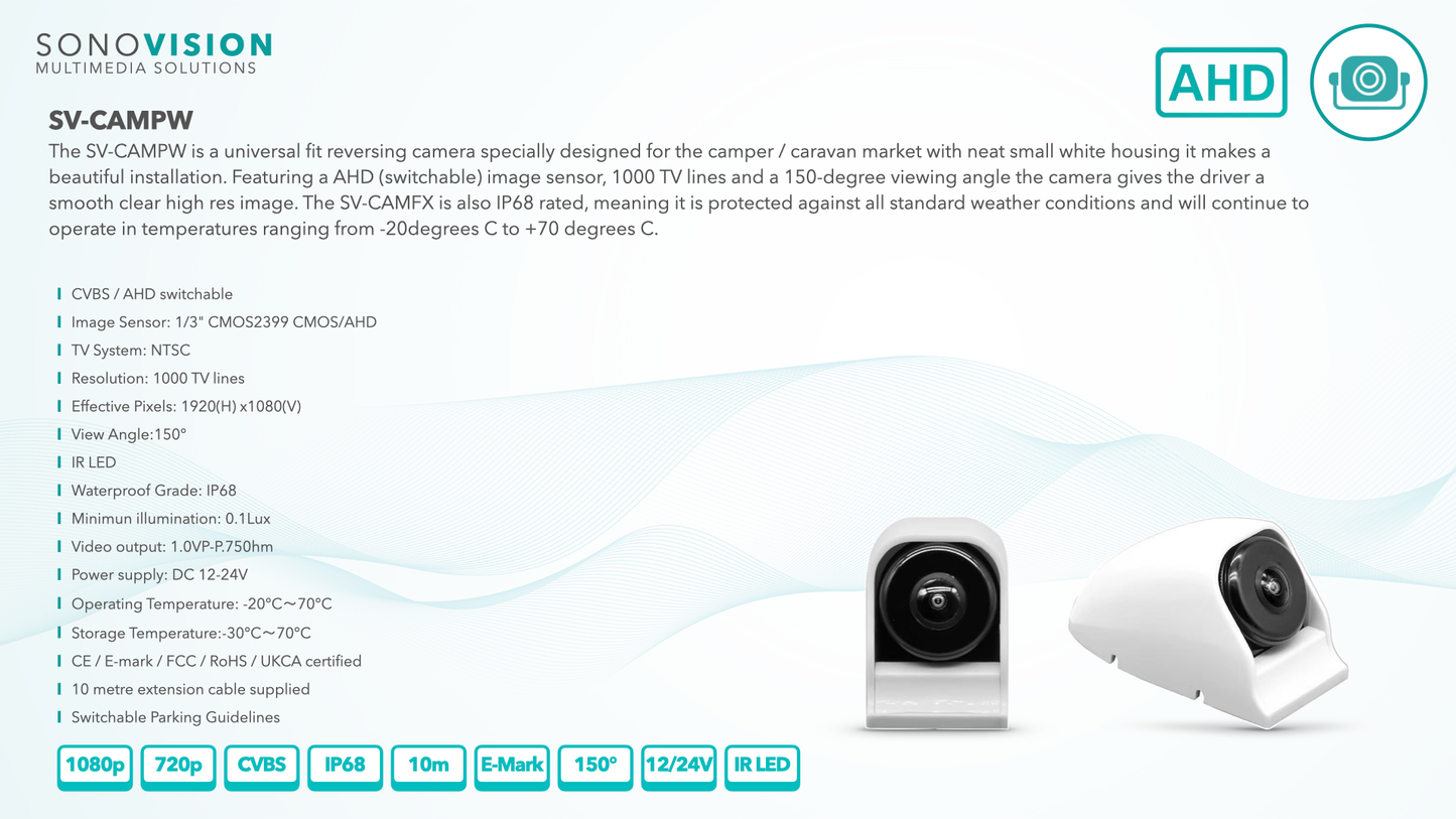 SV-CAMPW